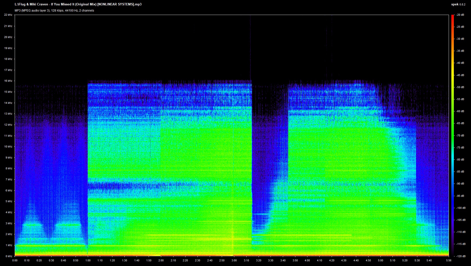 Stiahnuty a Ripnuty z Youtube