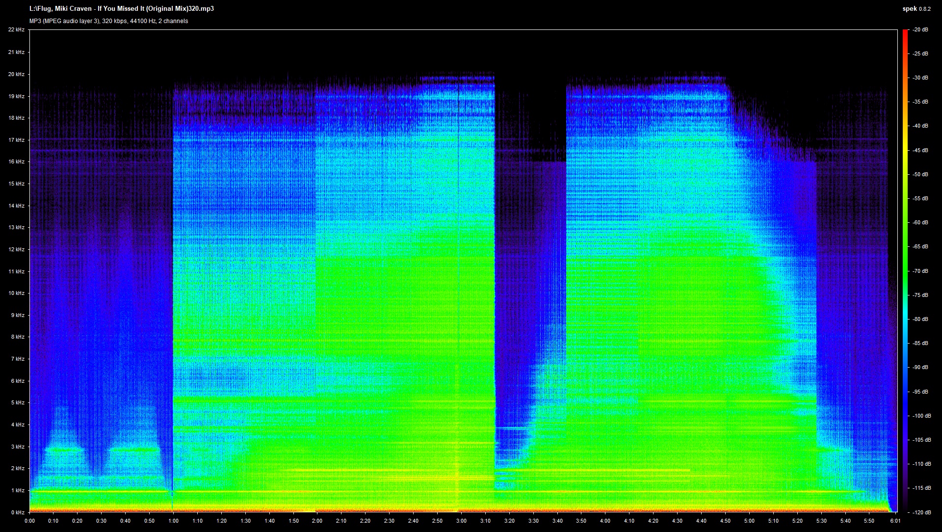 Kupeny track vo WAV ,konvertovany do MP3 320Kpbs